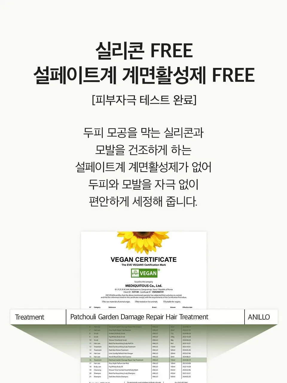 [열보호] 아닐로 패츌리가든 데미지 리페어 헤어 트리트먼트 150ml (기획/단품) 상세페이지 39